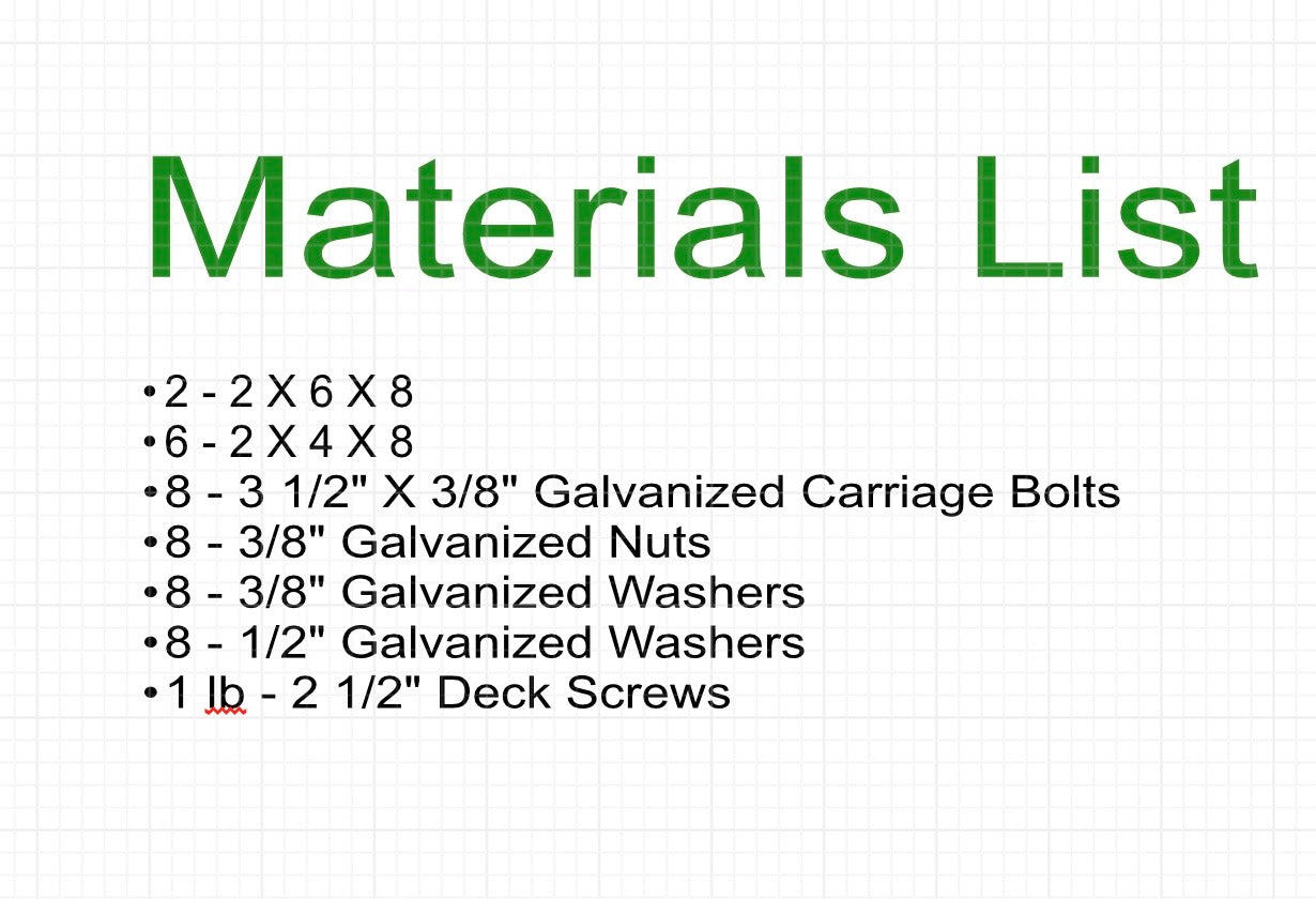 Materials list from our kids picnic table woodworking plan